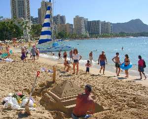 Buntes Treiben am Waiikiki Beach